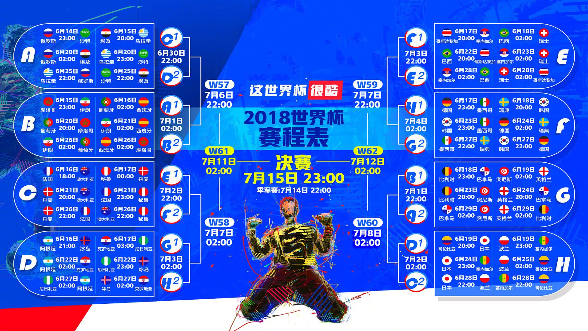 惊魂一刻!罗马尼亚绝杀比利时,内马尔领衔巴西轻取对手,2026世界杯B组格局骤变